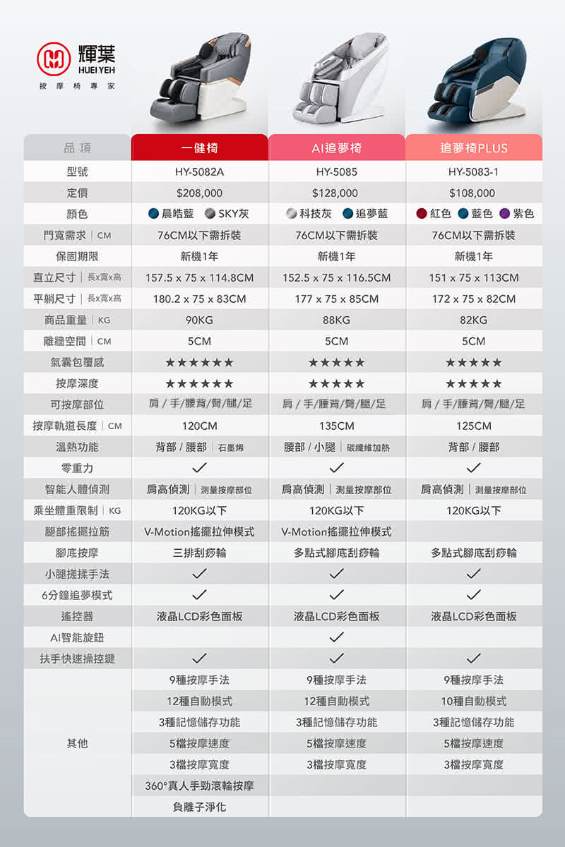 VMotion搖擺拉伸模式