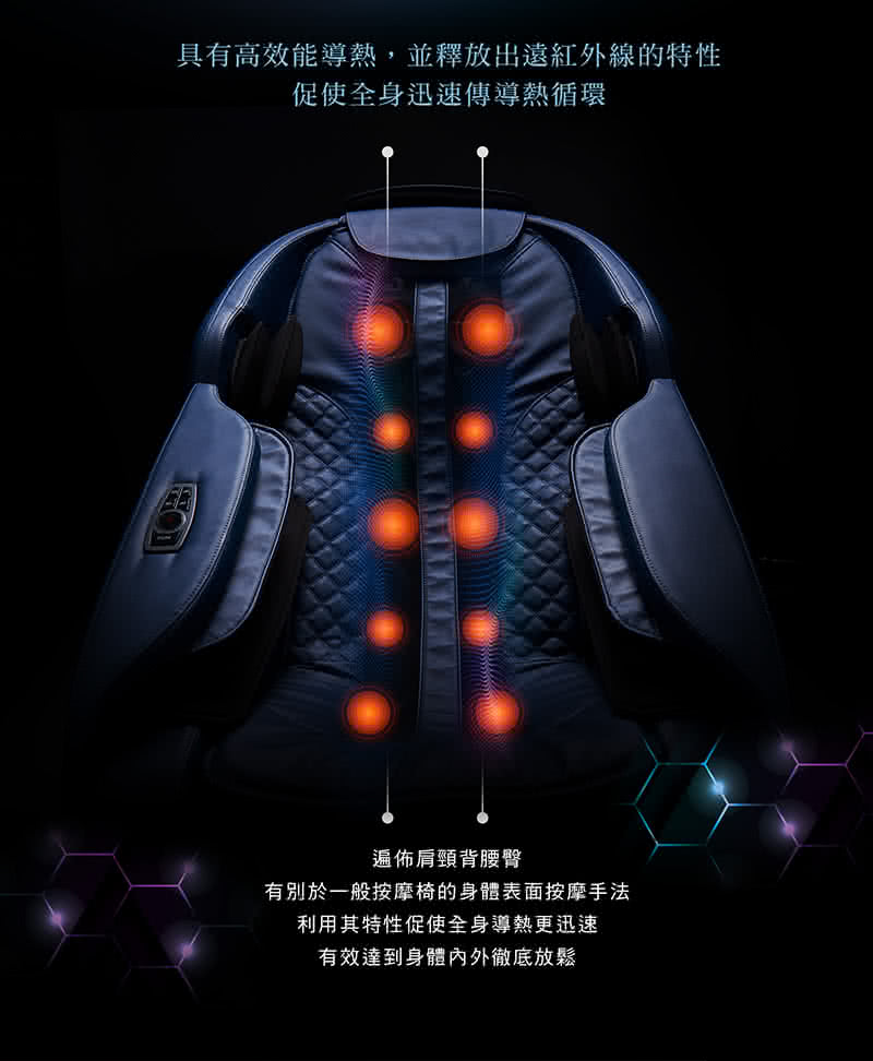 具有高效能導熱,並釋放出遠紅外線的特性