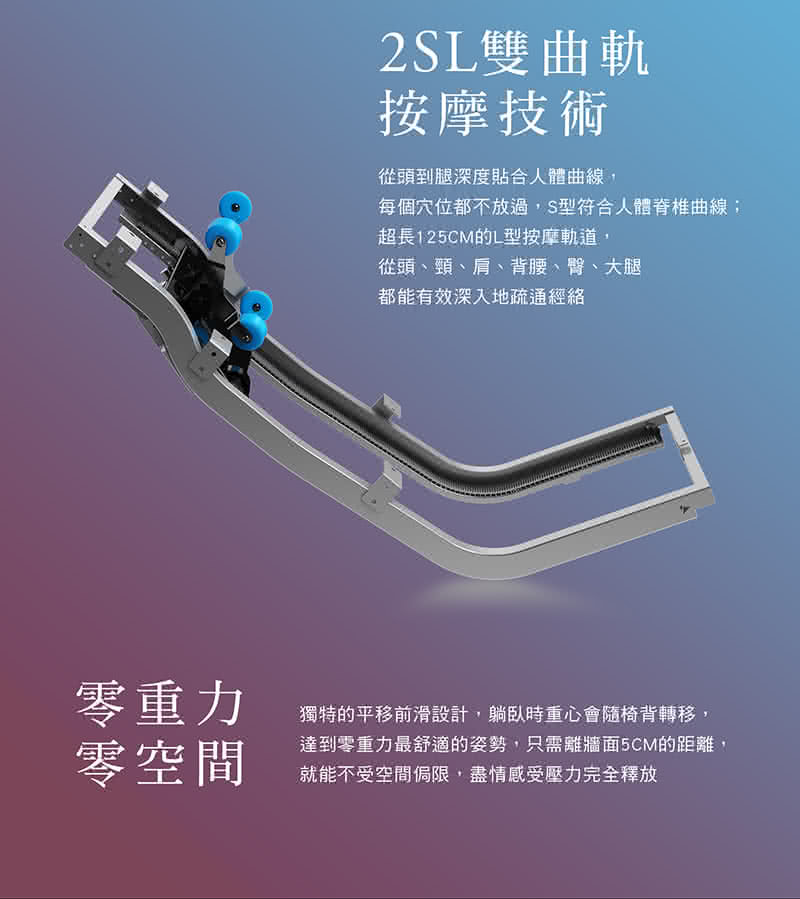 達到零重力最舒適的姿勢,只需離牆面5CM的距離,