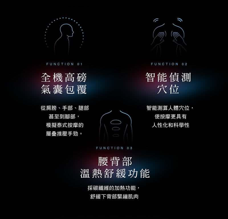 採碳纖維的加熱功能,