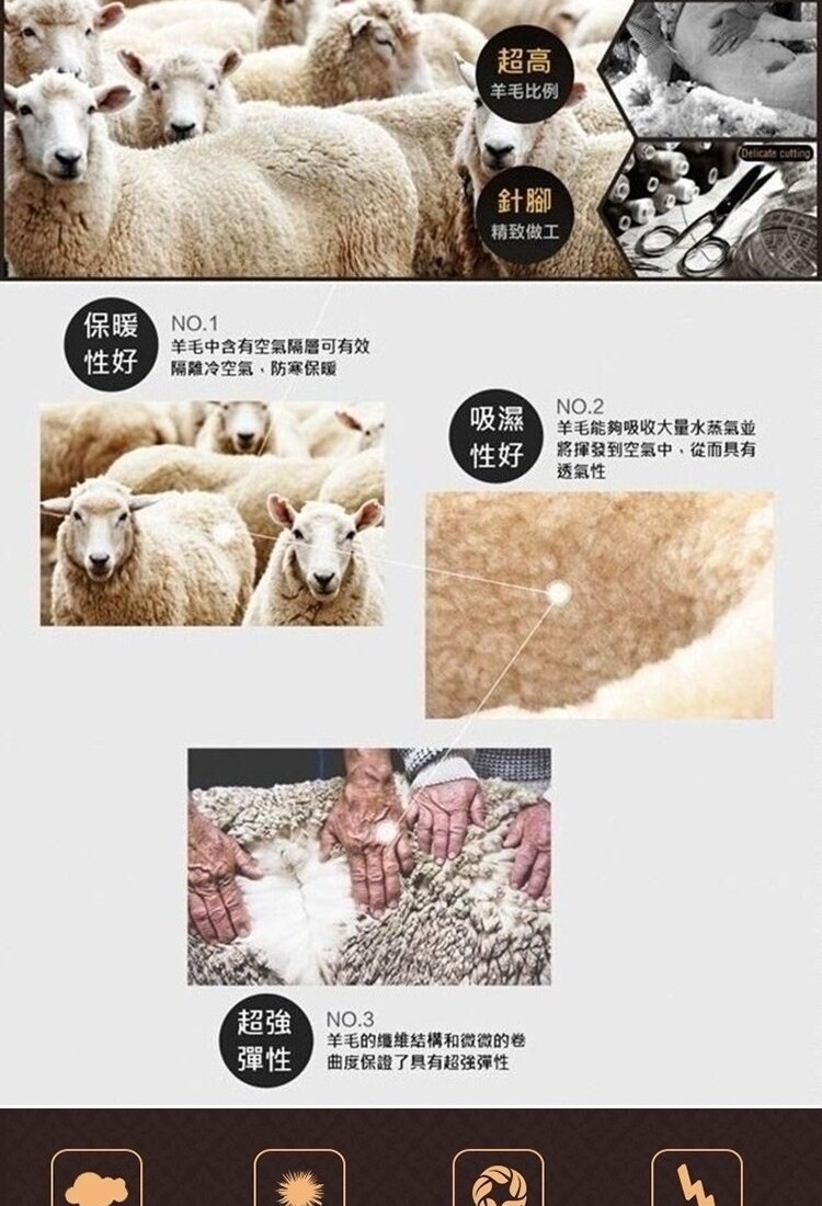 羊毛中含有空氣隔層可有效