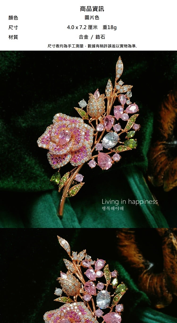 尺寸表均為手工測量,數據有稍許誤差以實物為準.