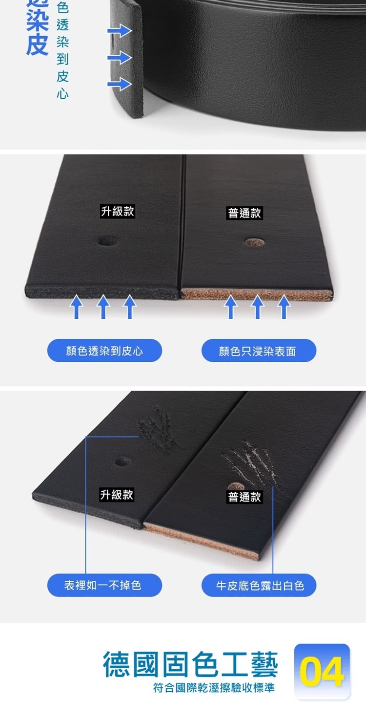 符合國際乾溼擦驗收標準