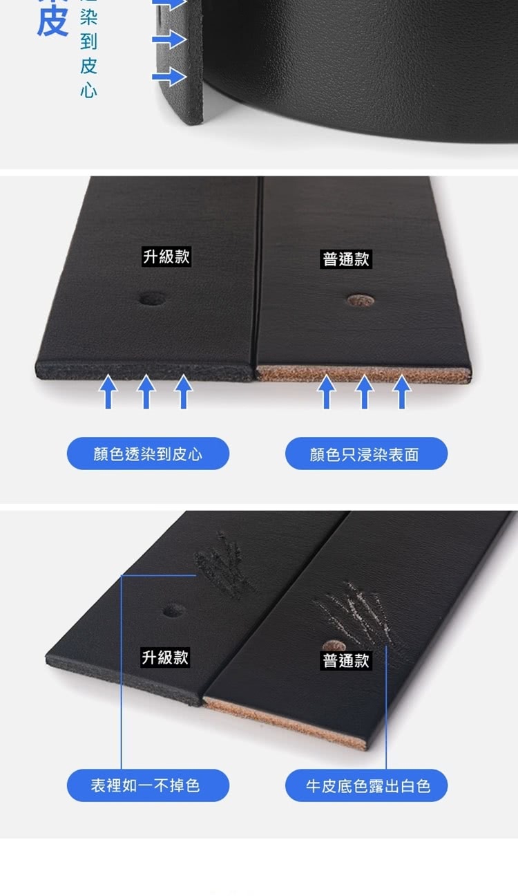 牛皮底色露出白色
