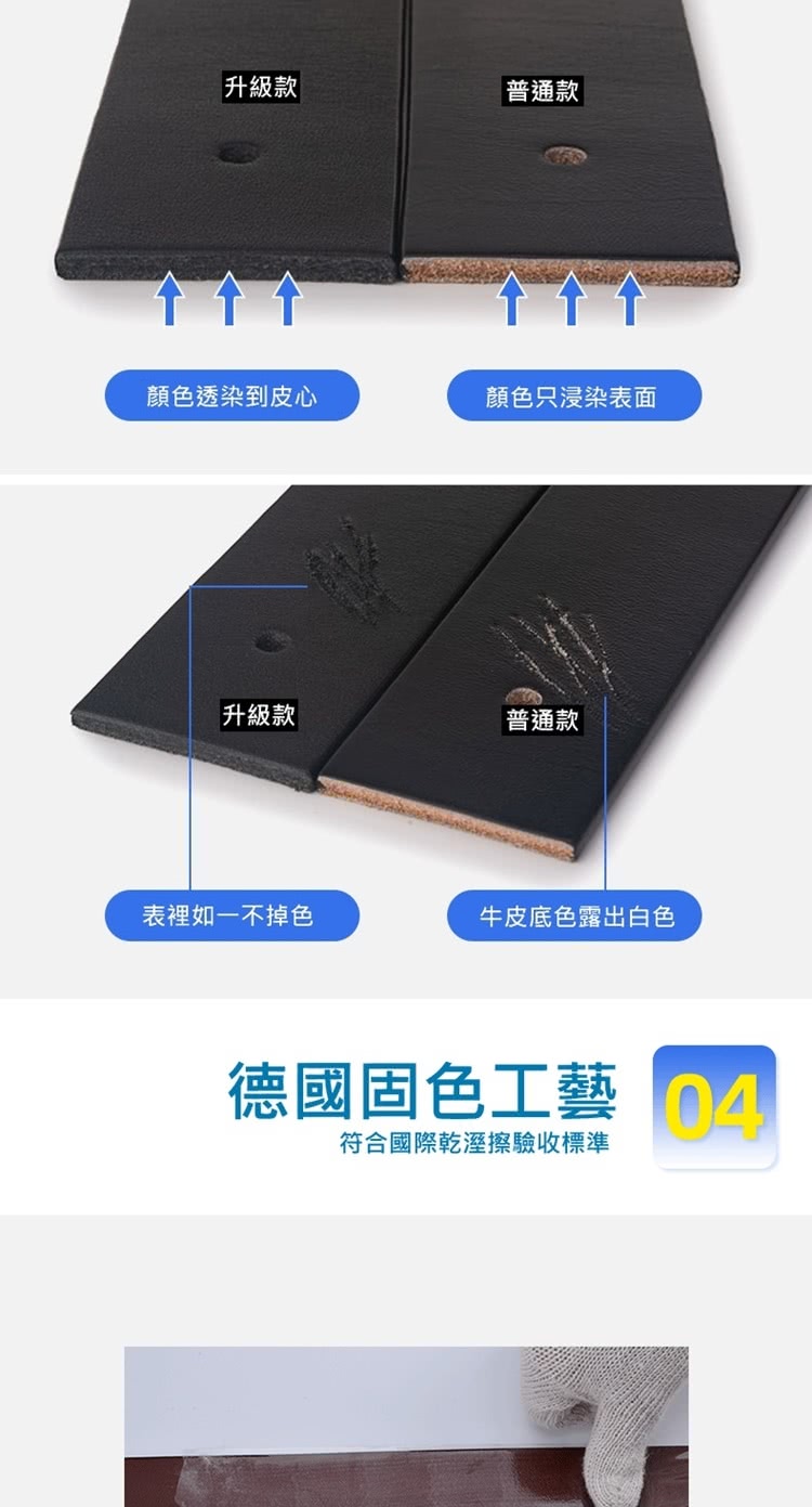 符合國際乾溼擦驗收標準