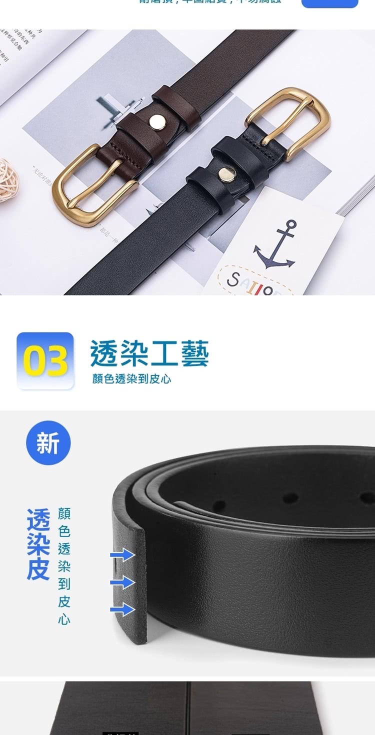 03 透染工藝