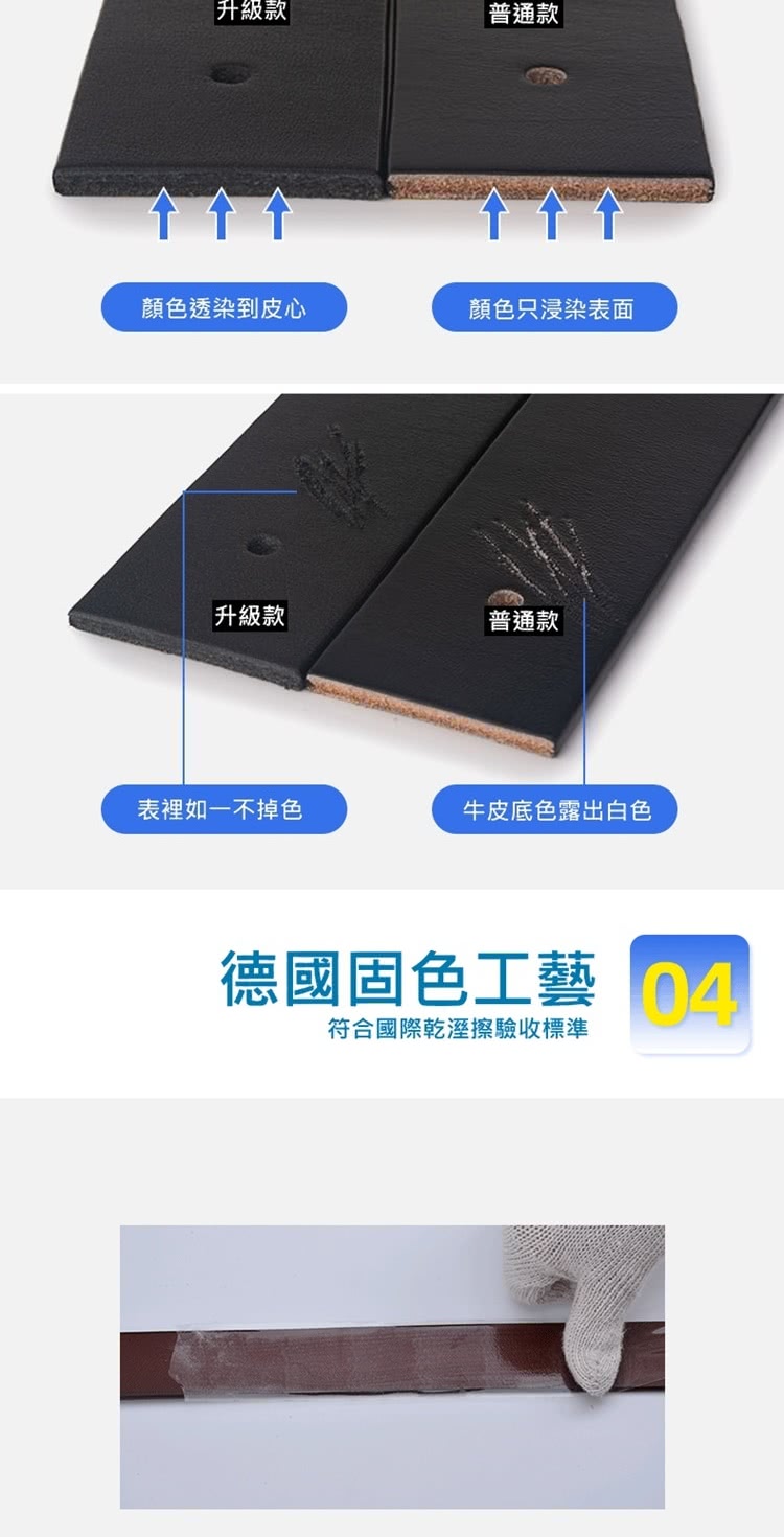 符合國際乾溼擦驗收標準