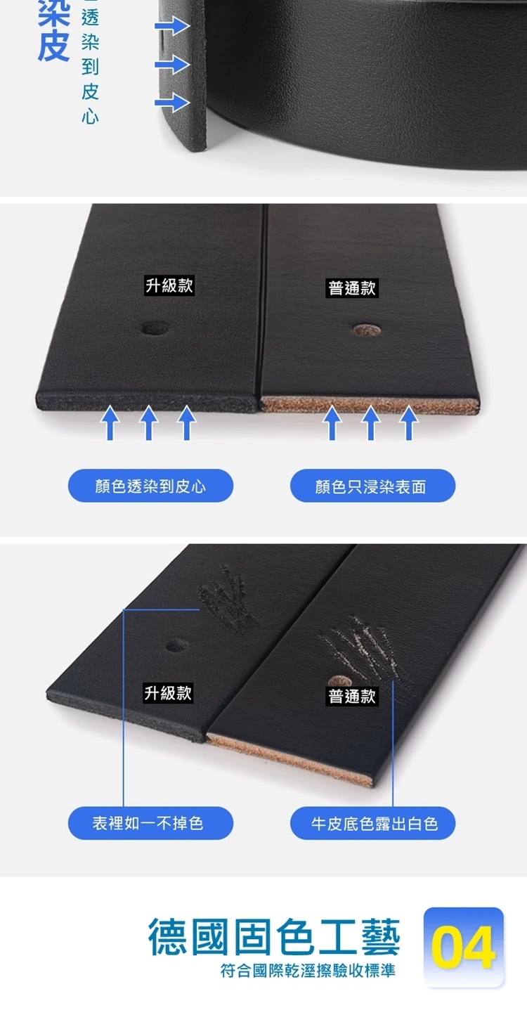 符合國際乾溼擦驗收標準
