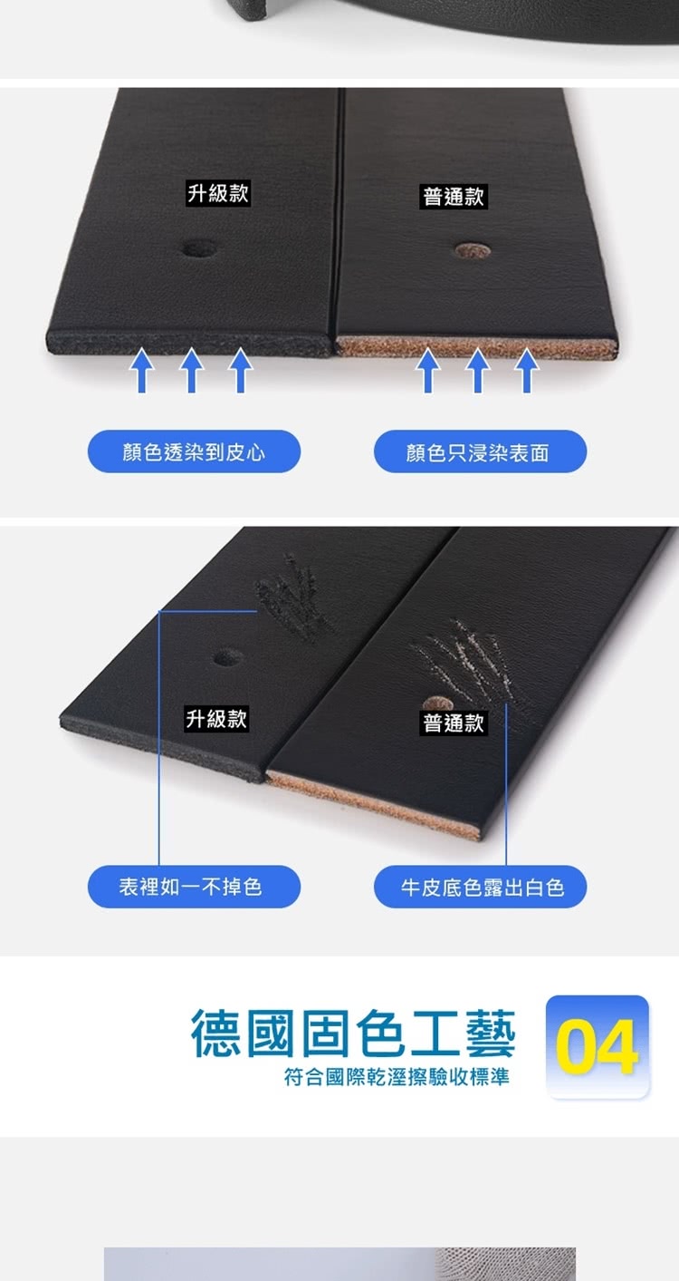 符合國際乾溼擦驗收標準