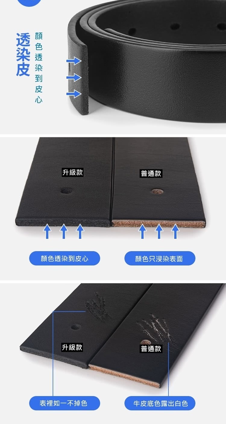 牛皮底色露出白色