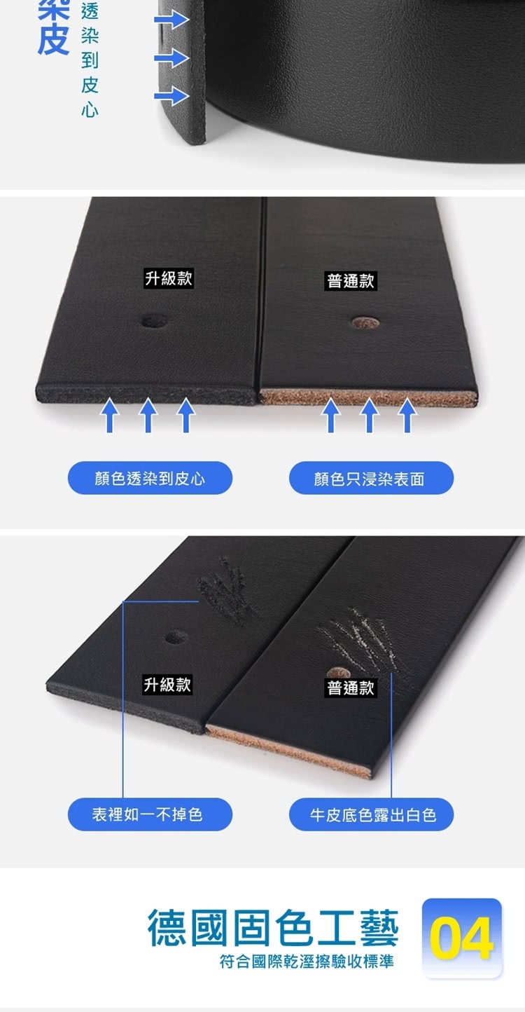 符合國際乾溼擦驗收標準