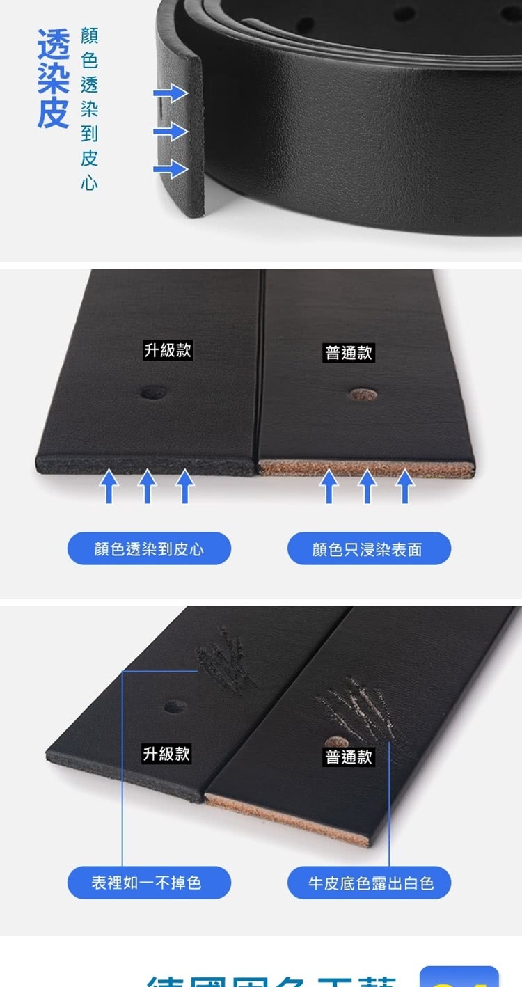 牛皮底色露出白色
