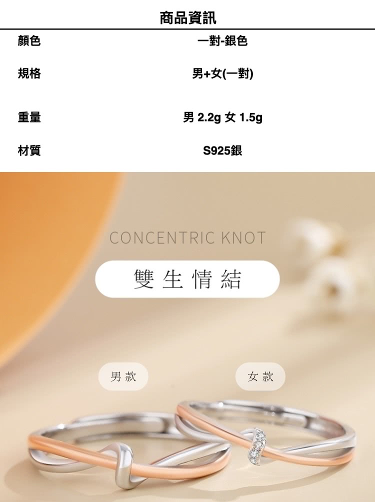 男 2.2g 女 1.5g