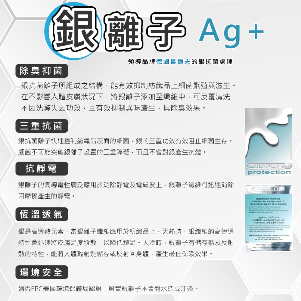 銀抗菌離子快速控制紡織品表面的細菌,銀的三重功效有效阻止細菌生存。