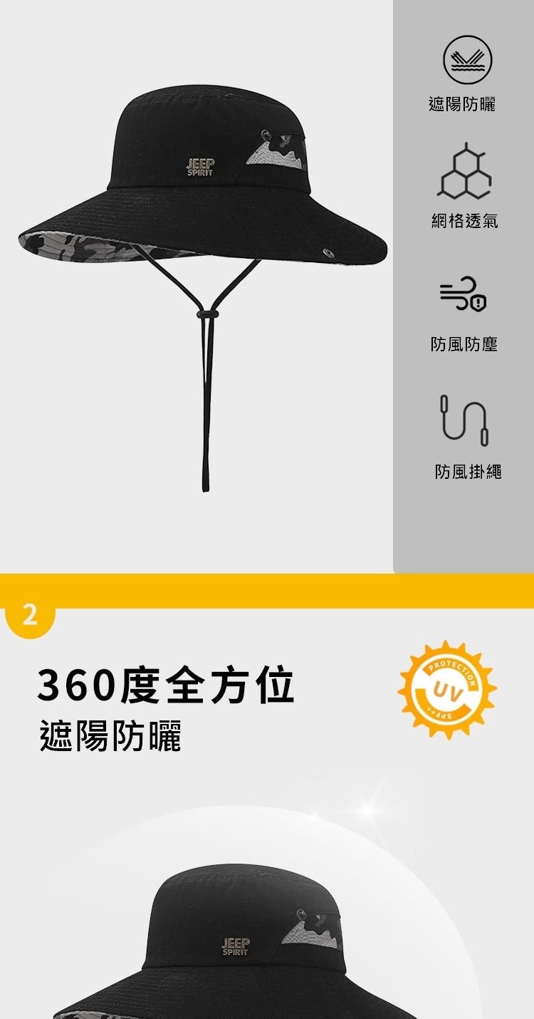360度全方位