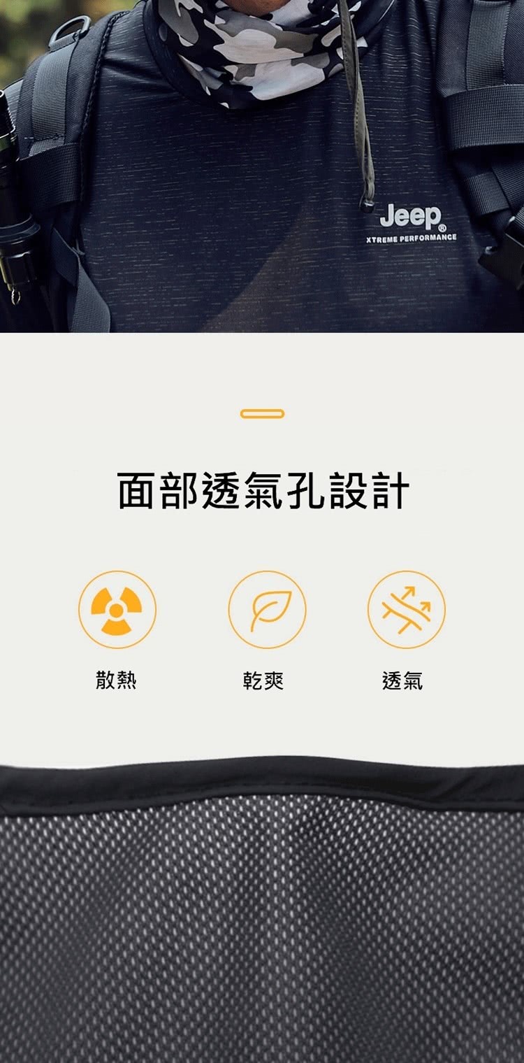 面部透氣孔設計 散熱 乾爽 透氣 