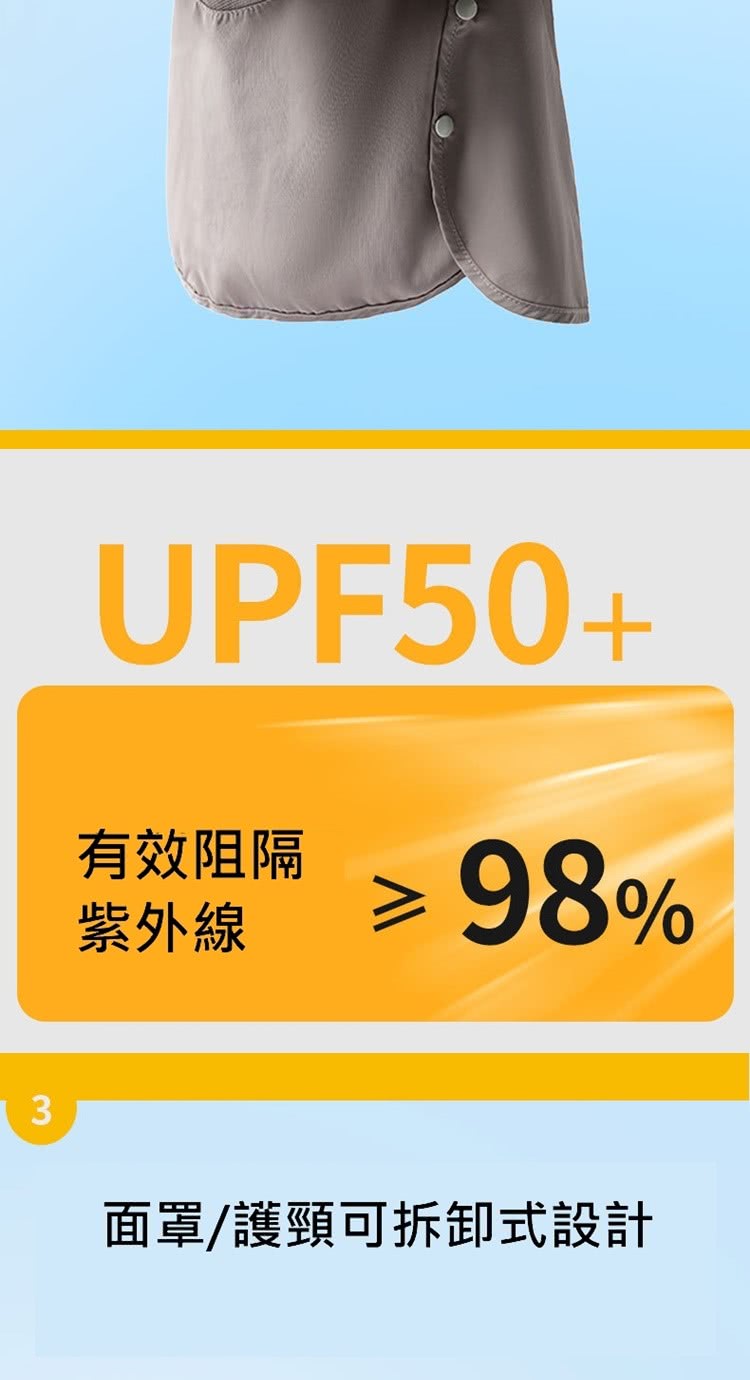 有效阻隔 紫外線 面罩護頸可拆卸式設計 