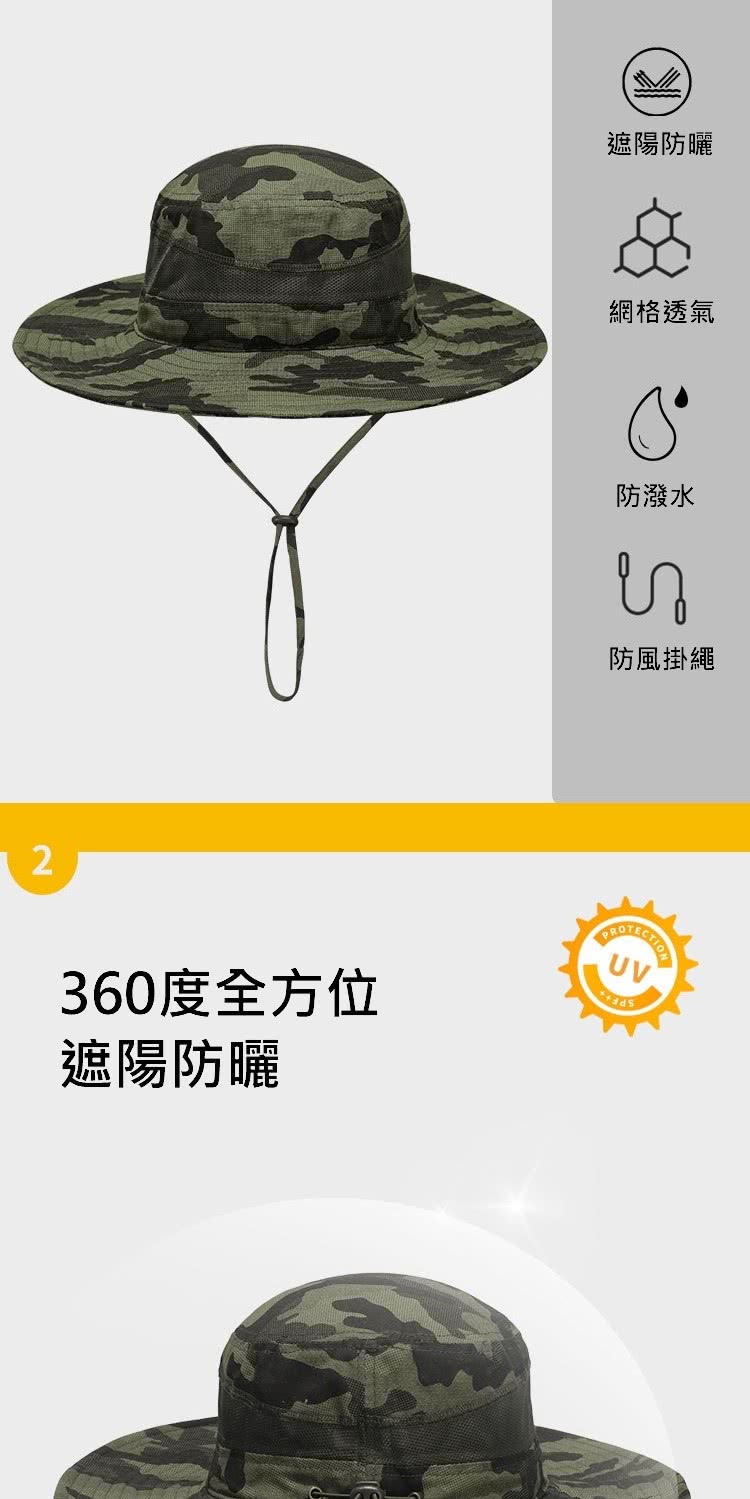 360度全方位