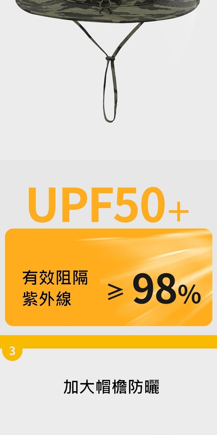 有效阻隔 紫外線 加大帽檐防曬 