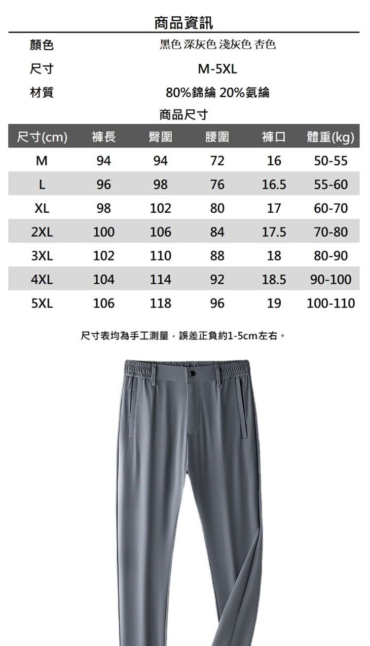 尺寸表均為手工測量,誤差正負約15cm左右。