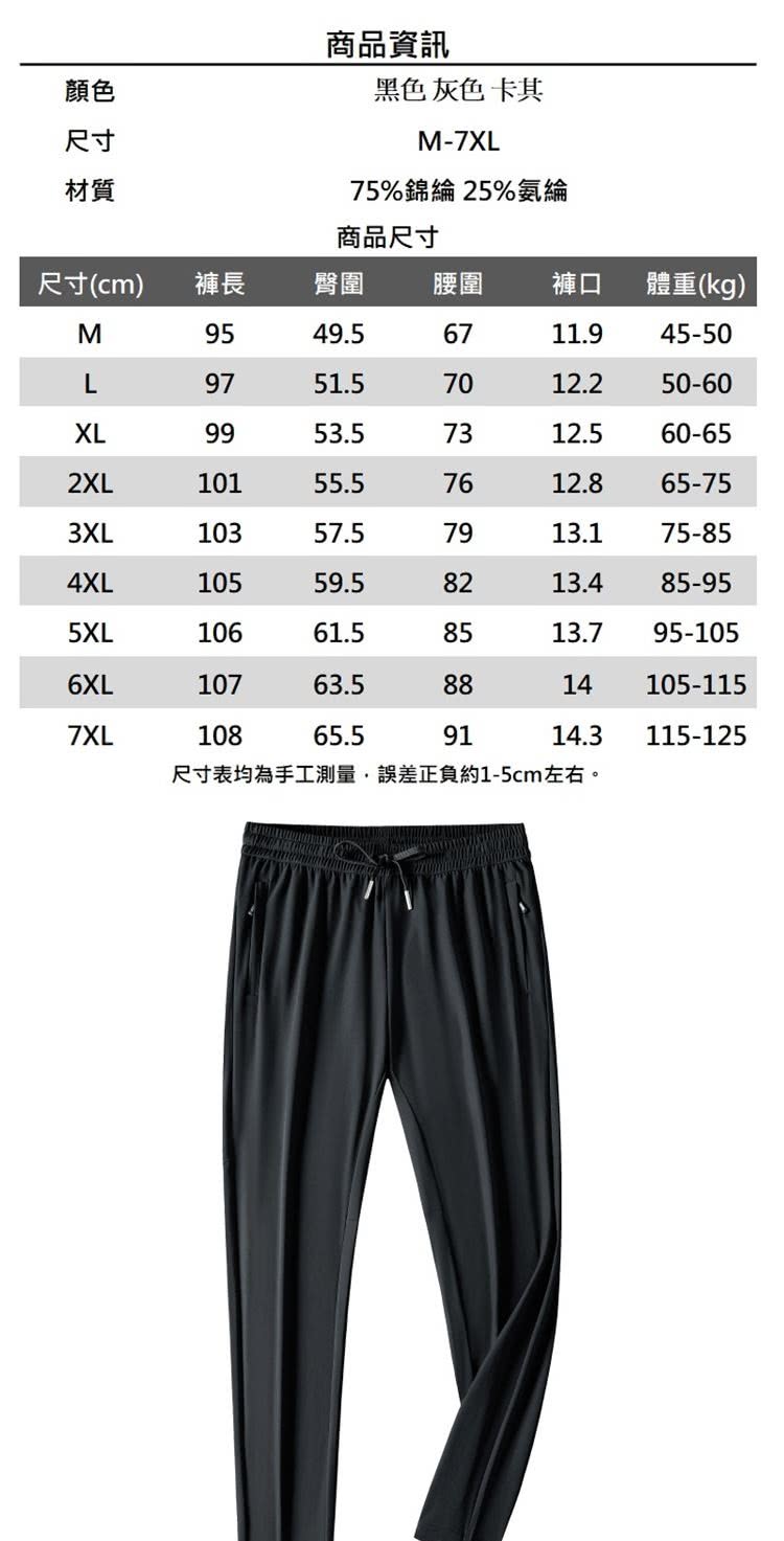 尺寸表均為手工測量,誤差正負約15cm左右。