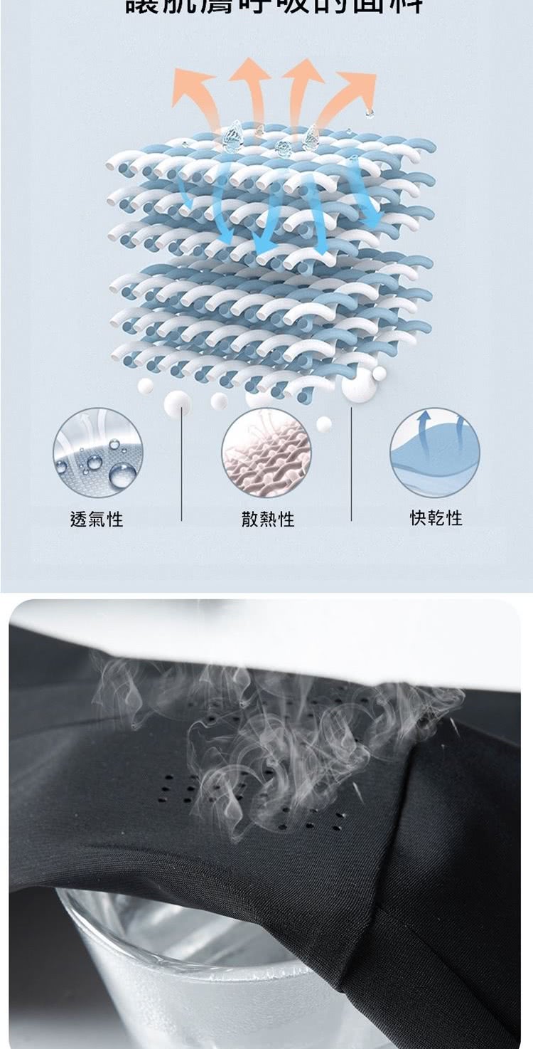 透氣性 依月 散熱性 快乾性 