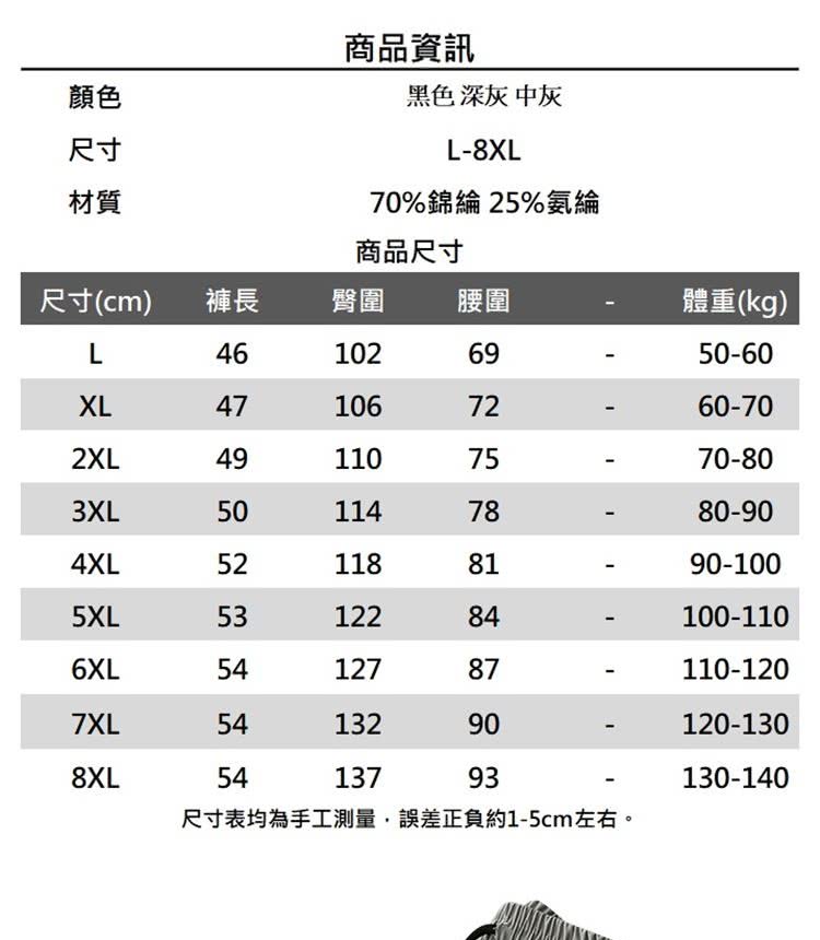 尺寸表均為手工測量,誤差正負約15cm左右。