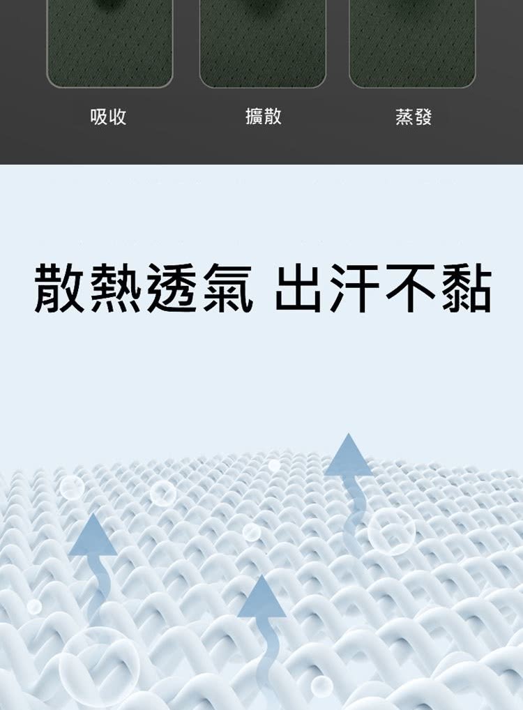 吸收 擴散 蒸發 散熱透氣 出汗不黏 