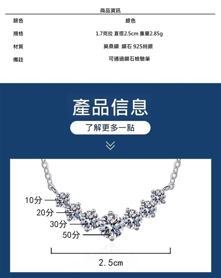 1.7克拉 直徑2.5cm 重量2.85g