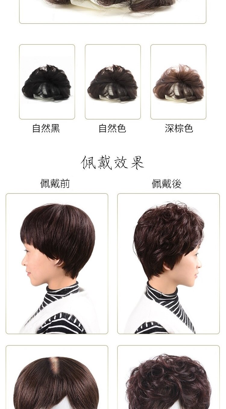 佩戴效果