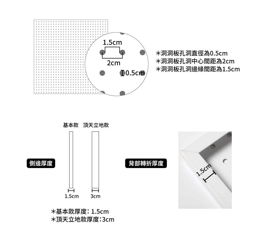 洞洞板孔洞邊緣間距為1.5cm