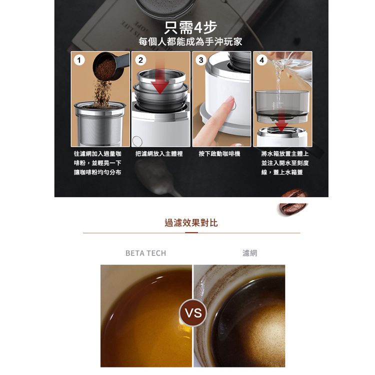 每個人都能成為手沖玩家