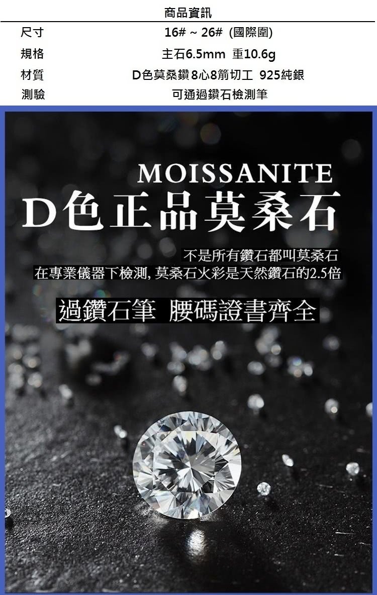 在專業儀器下檢測, 莫桑石火彩是天然鑽石的2.5倍