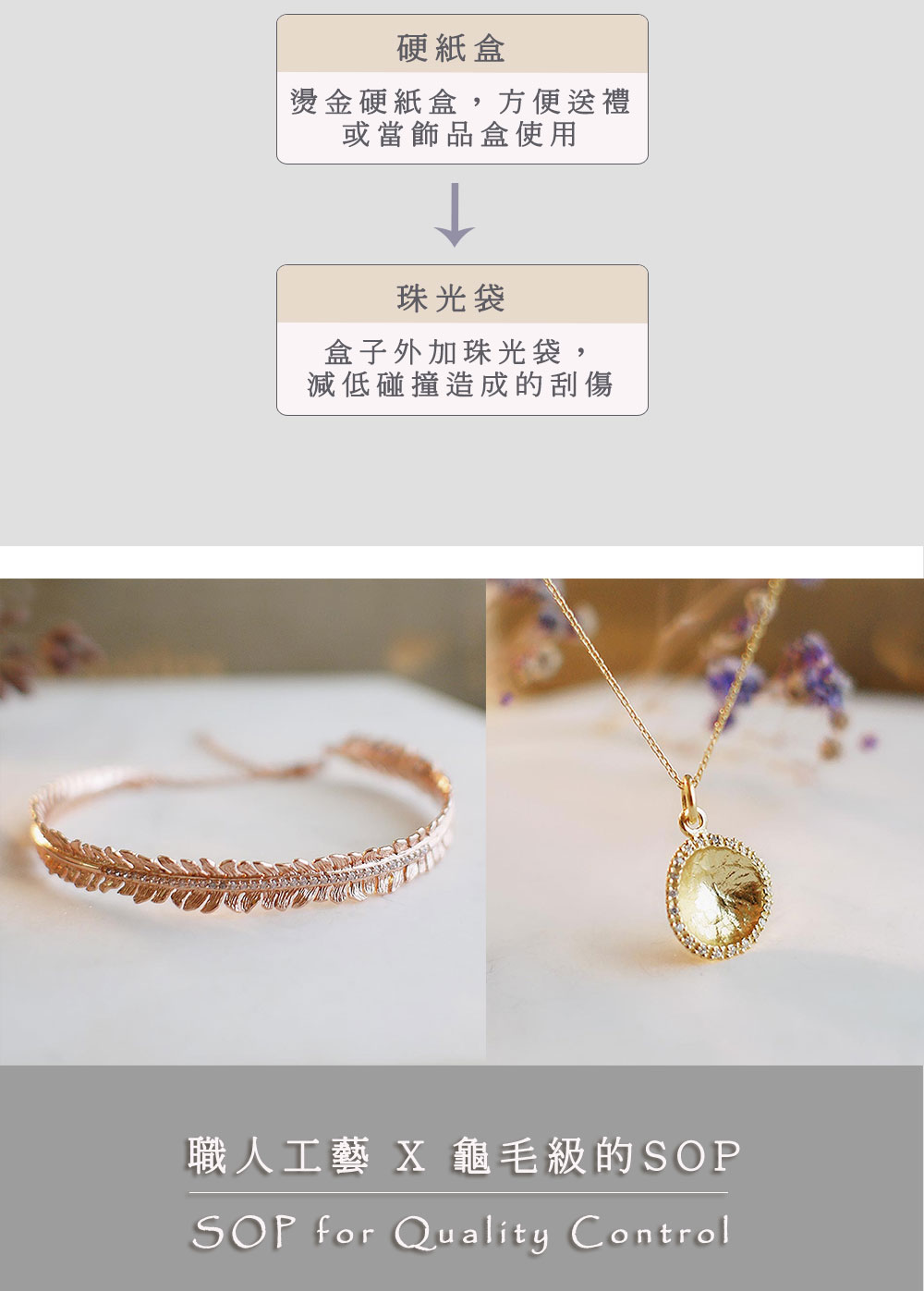 職人工藝 X 龜毛級的SOP