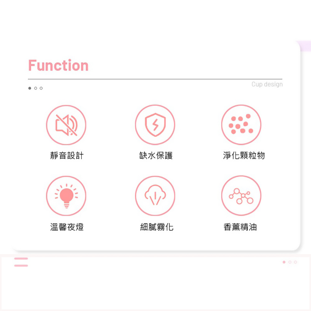 淨化顆粒物