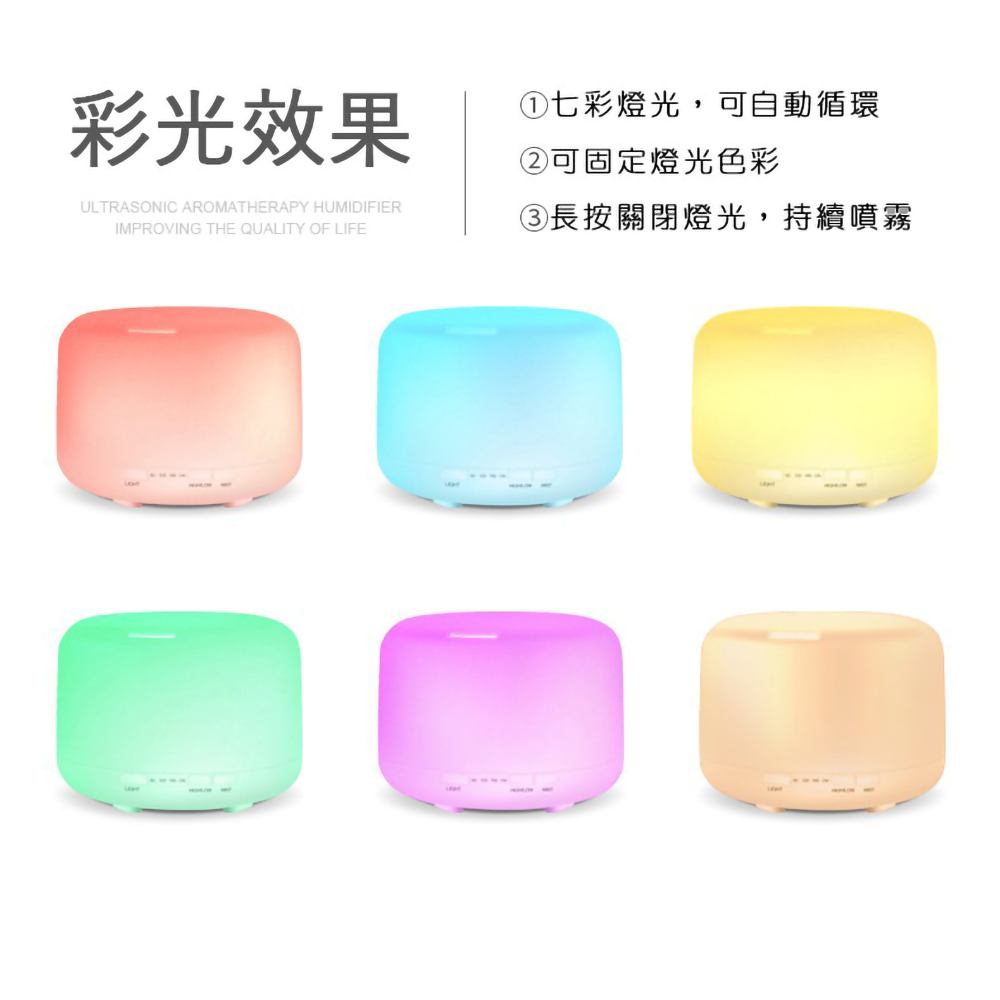 彩光效果 七彩燈光,可自動循環 可固定燈光色彩 長按關閉燈光,持續噴霧 