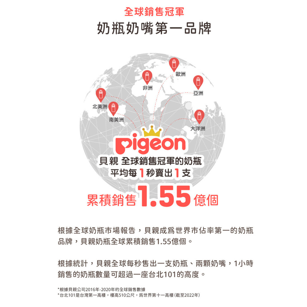 台北101是台灣第一高樓,樓高510公尺,爲世界第十一高樓截至2022年
