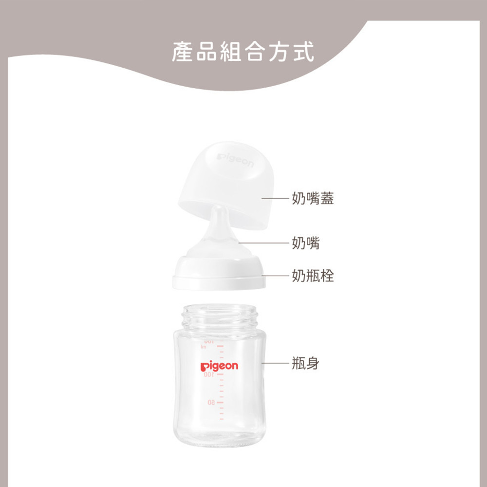 產品組合方式 奶嘴蓋 奶嘴 奶瓶栓 瓶身 