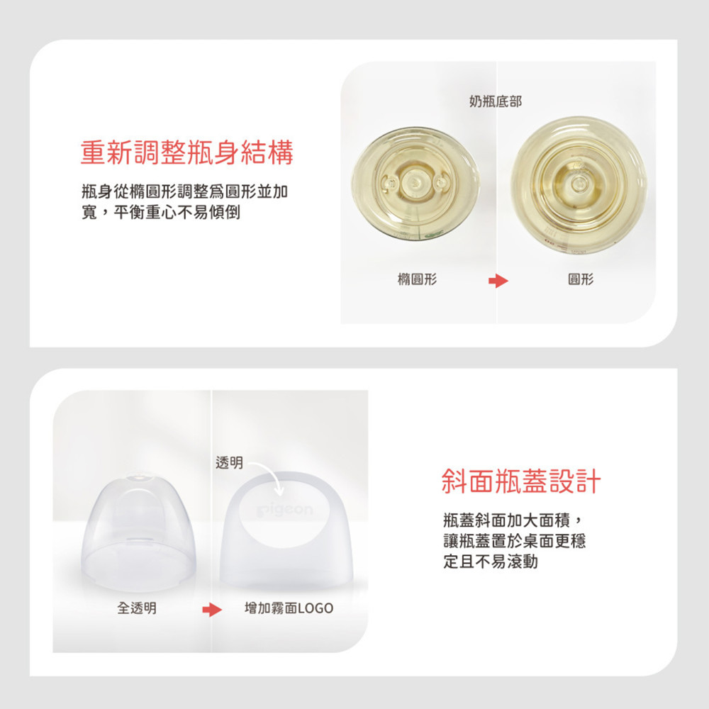 瓶身從橢圓形調整爲圓形並加
