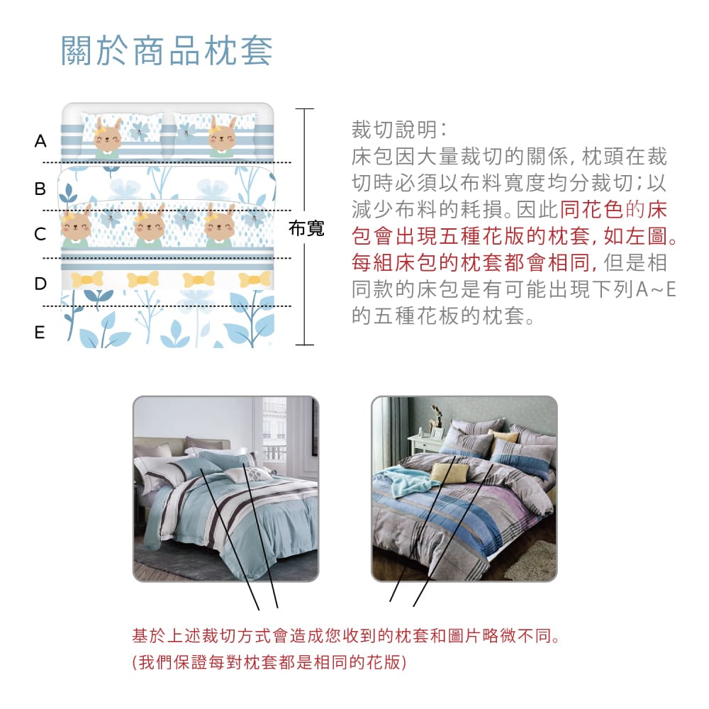 基於上述裁切方式會造成您收到的枕套和圖片略微不同。