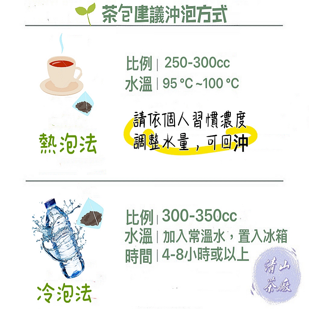 水溫  加入常溫水,置入冰箱