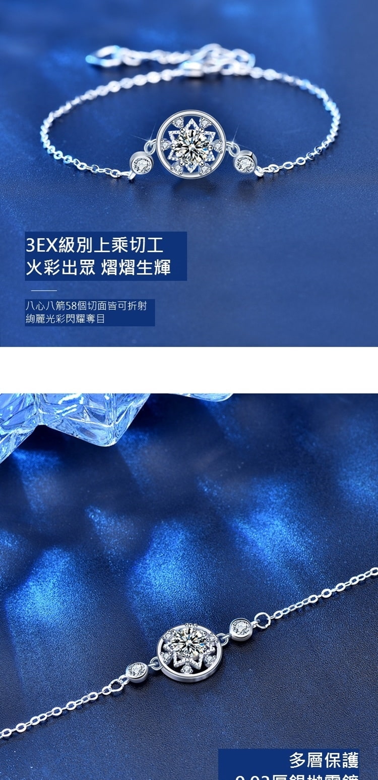 BEX級別上乘切工 火彩出眾 熠熠生輝 八心八箭58個切面皆可折射 絢麗光彩閃耀奪目 多層保護 