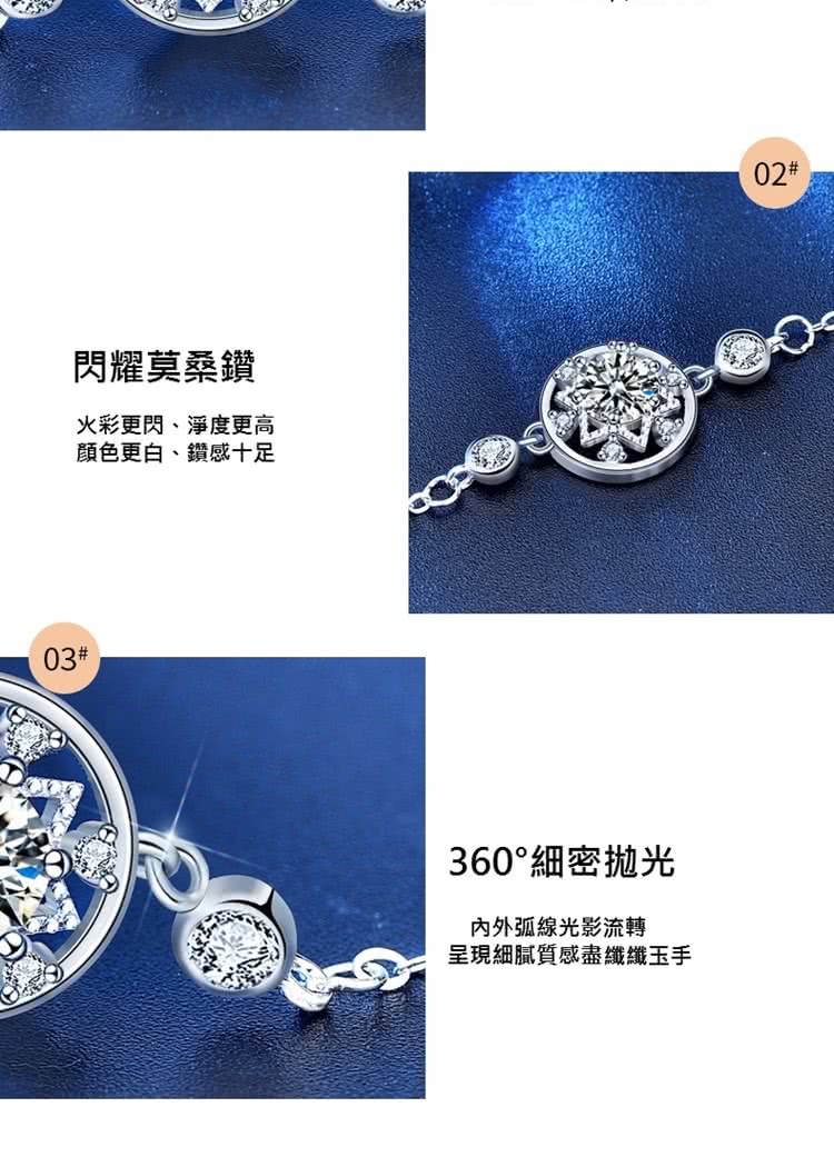 呈現細膩質感盡纖纖玉手