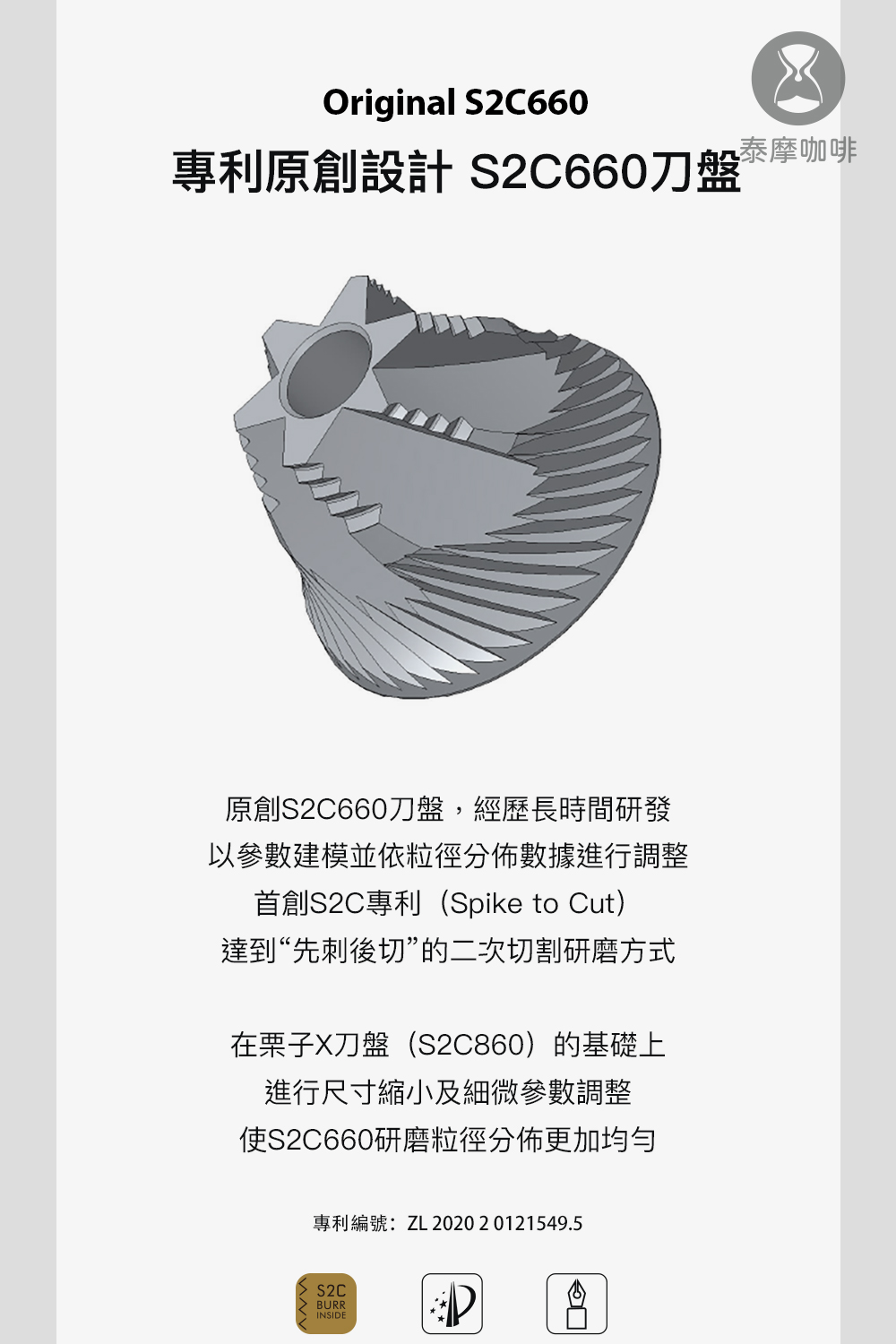 專利編號ZL 2020 2 0121549.5