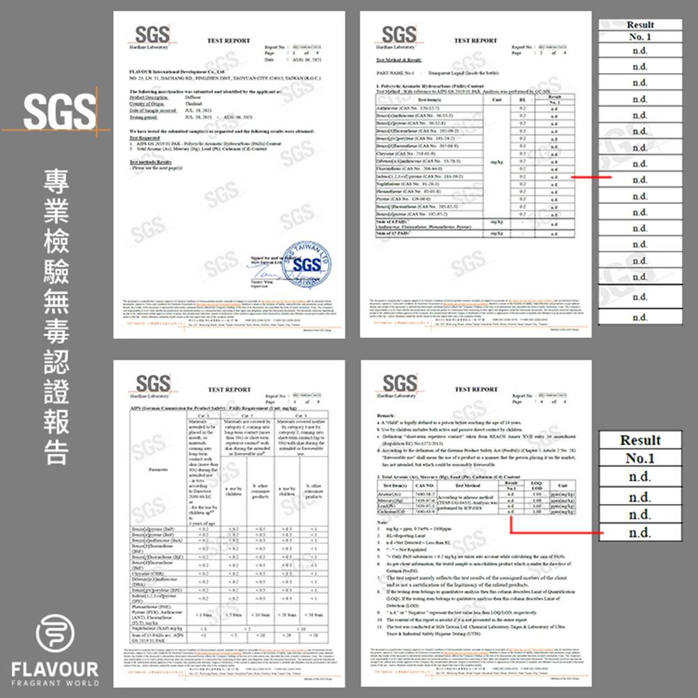 專業檢驗無毒認證報告 
