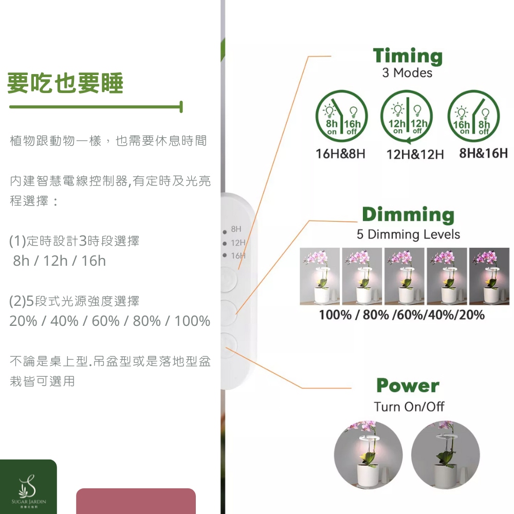 内建智慧電線控制器,有定時及光亮