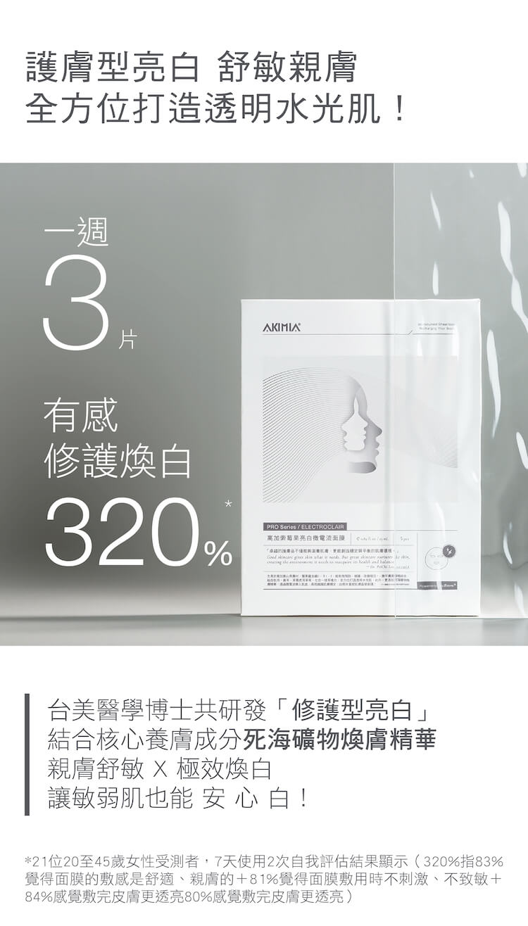 21位20至45歲女性受測者,7天使用2次自我評估結果顯示320%指83%