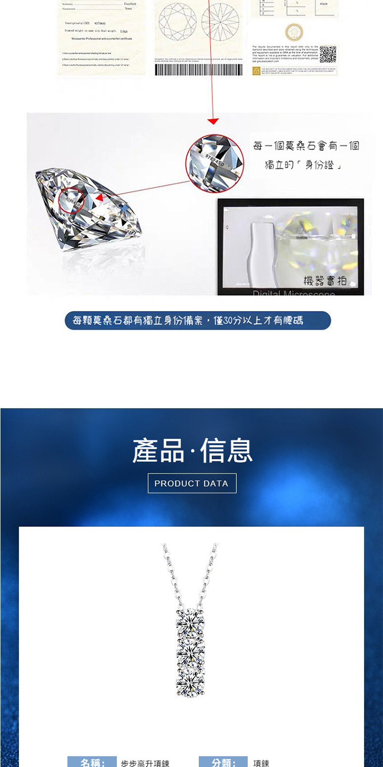 每顆莫桑石都有獨立身份備案,僅30分以上才有腰碼