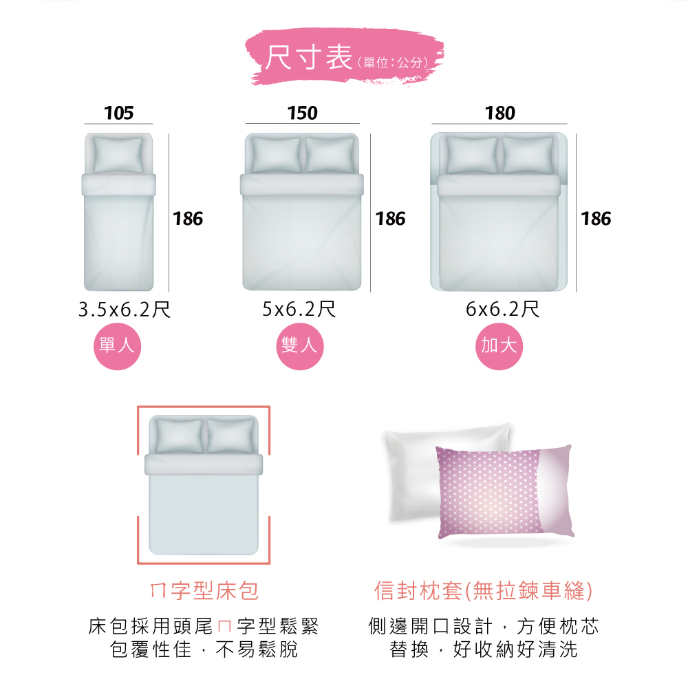 側邊開口設計,方便枕芯