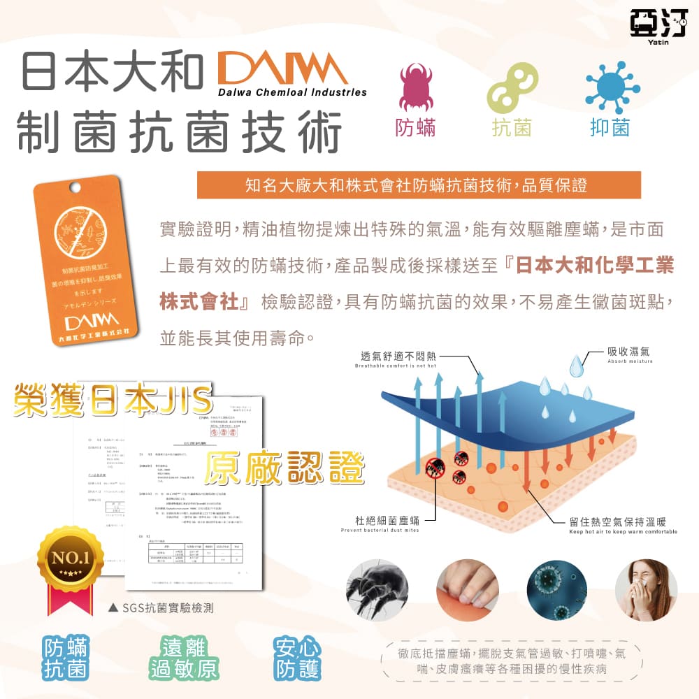 實驗證明,精油植物提煉出特殊的氣溫,能有效驅離塵蟎,是市面